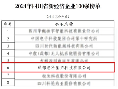 1737552749380909.jpg 电科BB贝博荣膺“2024年四川省新经济企业”100强榜单.jpg